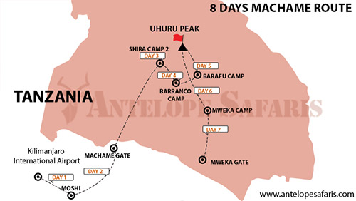 8 Days Machame Route